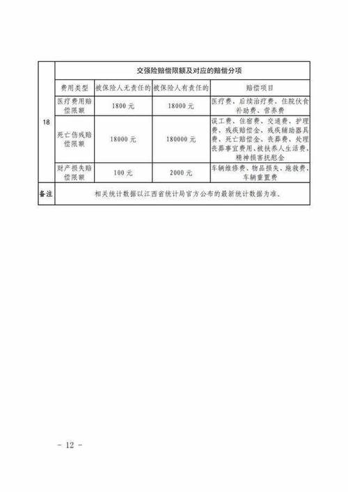 车祸伤残等级鉴定：关乎赔偿的关键一步