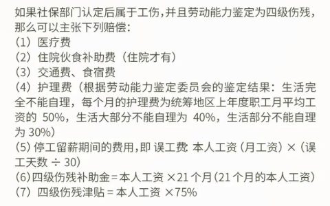 轻伤赔偿标准是什么？法律依据与索赔流程详解