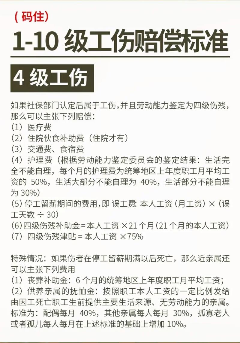 轻伤赔偿标准是什么？法律依据与索赔流程详解
