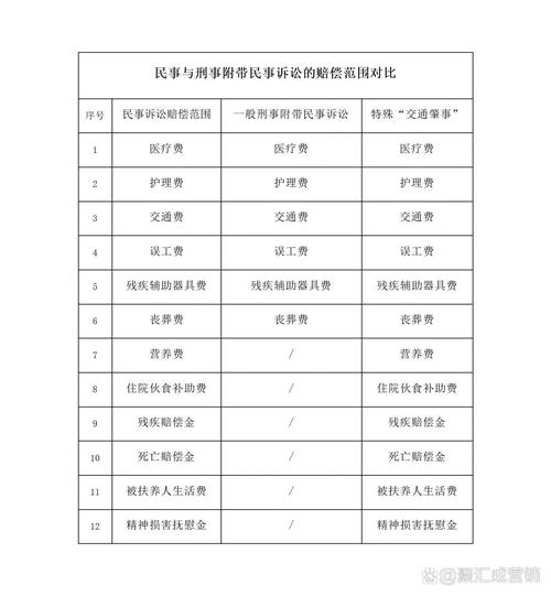 国家行政赔偿制度全解析