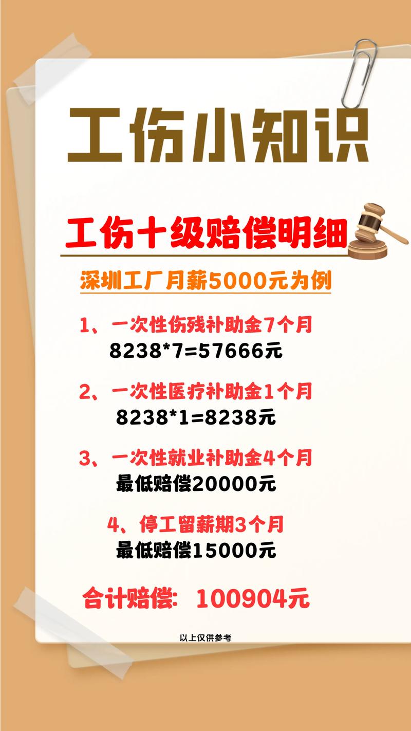 工伤私了如何谈？专家详解谈判技巧与避坑指南