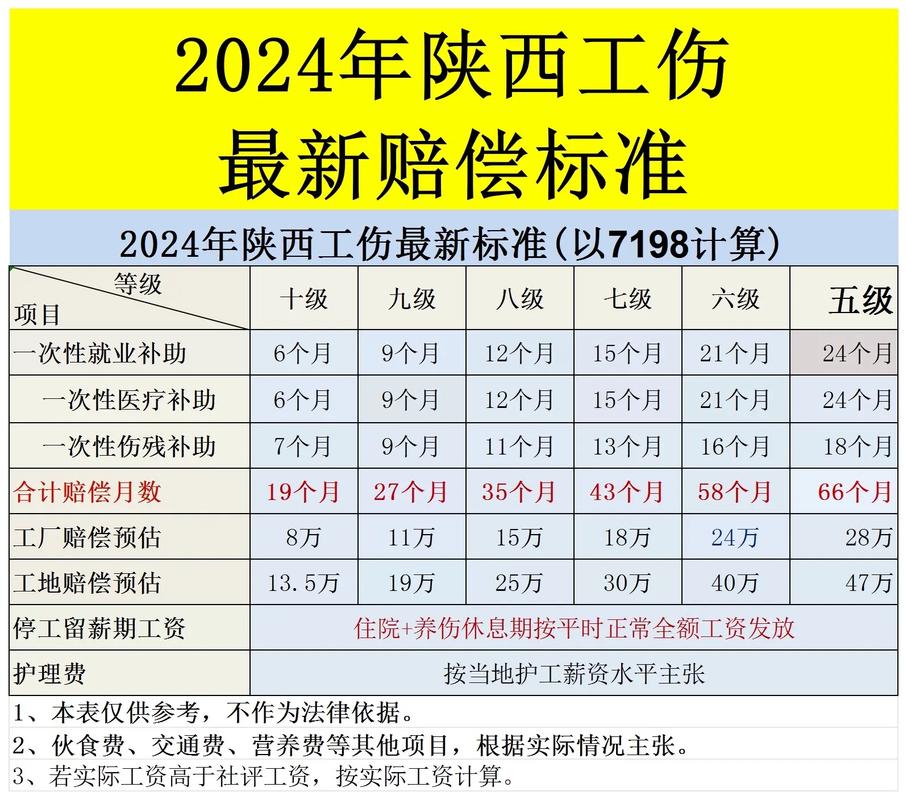 2024国家赔偿新标准：每日462.44元详解及申请