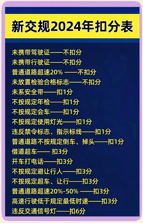 新交规下肇事逃逸处罚全解析
