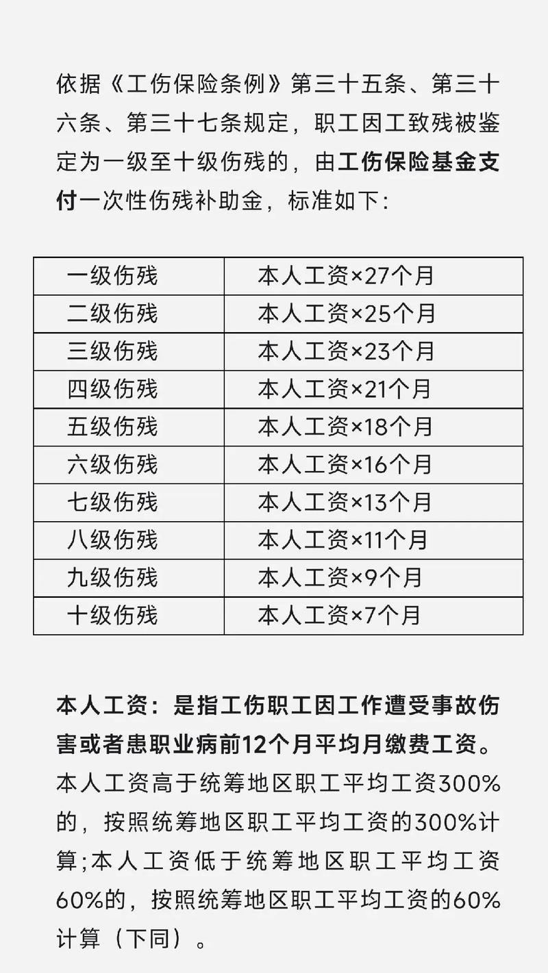 九级伤残赔偿迷思：揭秘真实计算与维权要点