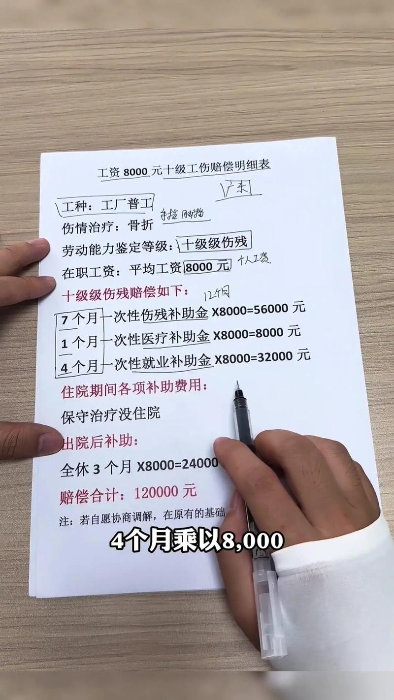 工地摔伤骨折赔偿标准与维权指南