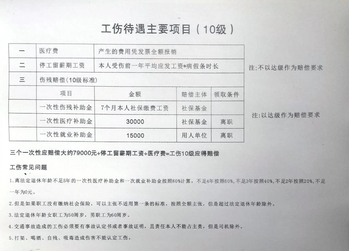 工伤误工费计算全解析：法规实务与维权指南