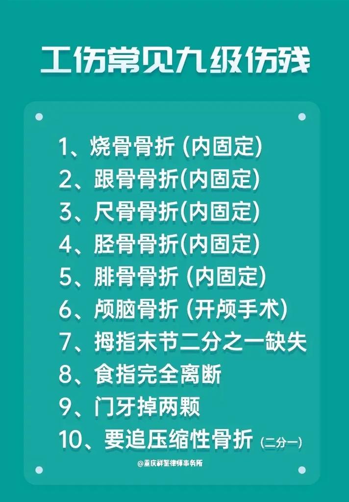 工伤骨折后如何维权？权威解读赔偿标准与流程