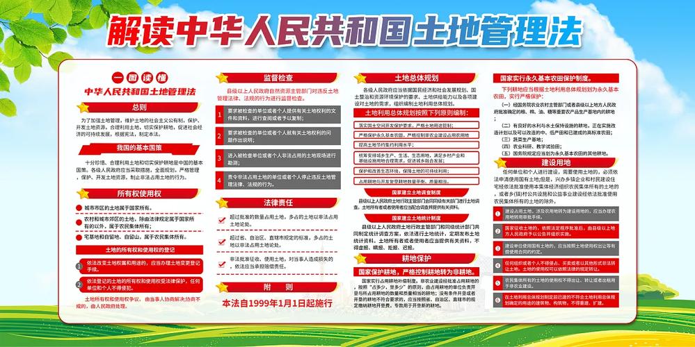 土地管理法解读：权益保障与合法利用