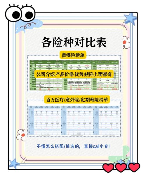 告别选择困难：资深专家教你识别真正的好保险公司