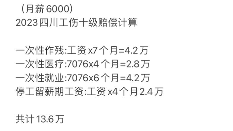 工伤后如何与老板谈赔偿：权益保障实用指南