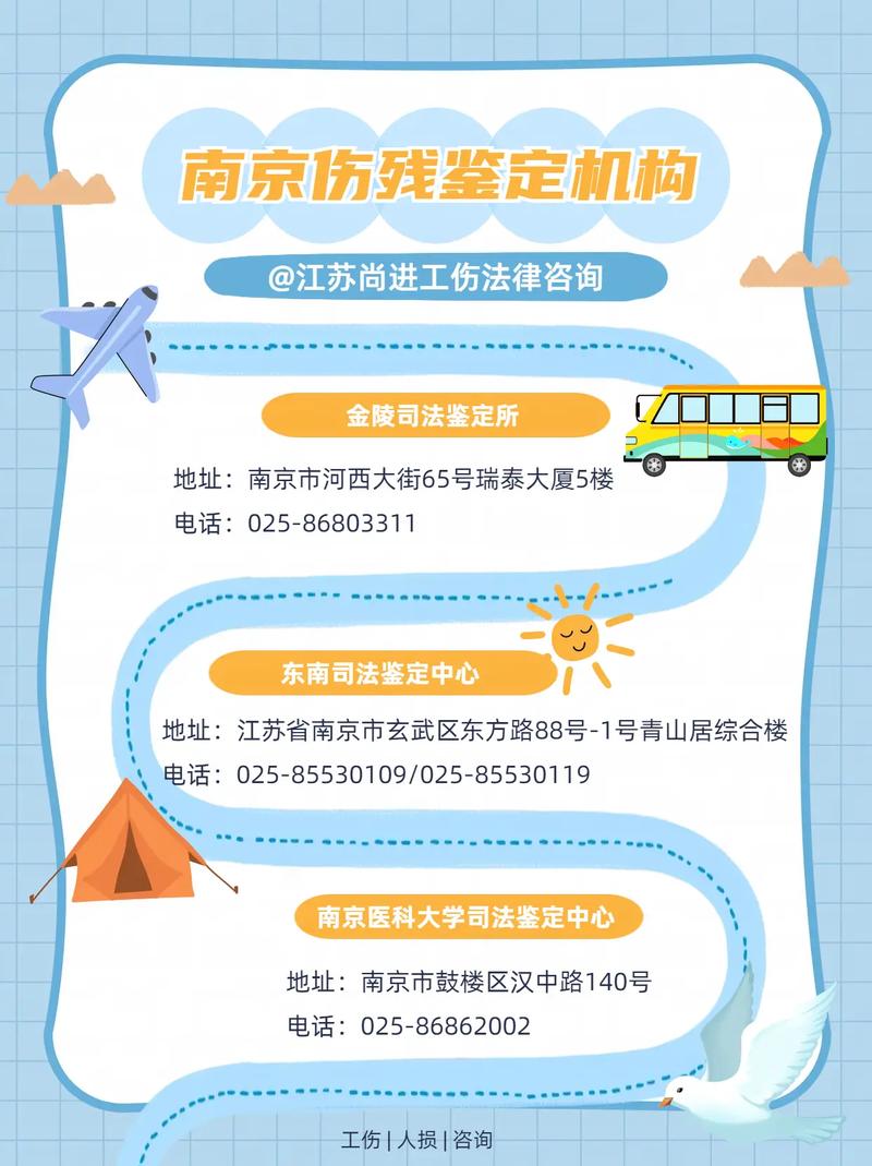 石狮伤残鉴定流程及注意事项详解