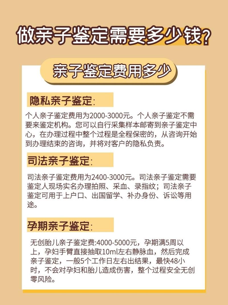 司法鉴定收费标准与费用解析