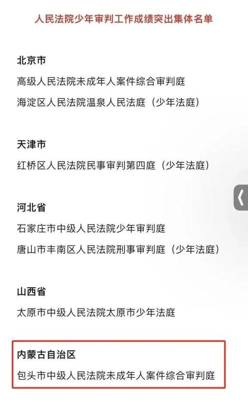 漫谈集体诉讼：最少人数与实务指南