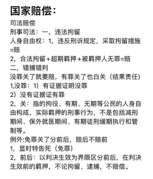 国家赔偿权益保障：申请条件与操作指南