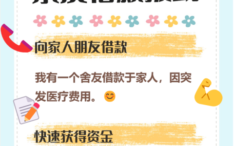 贷款信用卡逾期莫慌张，专家教你自救协商全攻略