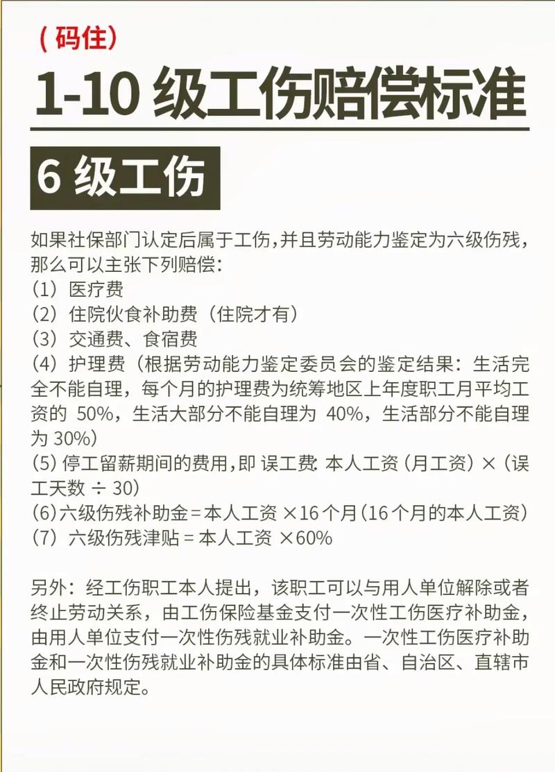 十级工伤赔偿标准详解与维权实务指南