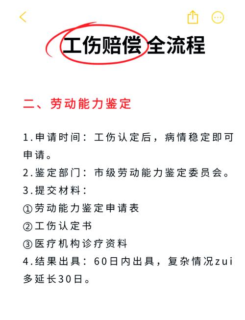 工厂工作骨折赔偿全攻略