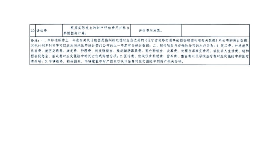 孩子受伤赔偿金计算全攻略