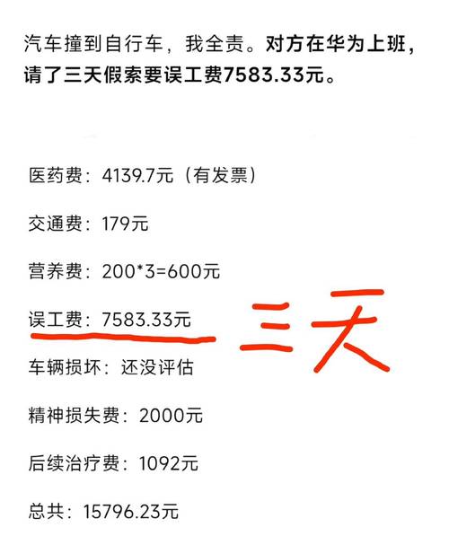家人受伤陪护误工费：标准证据索赔指南