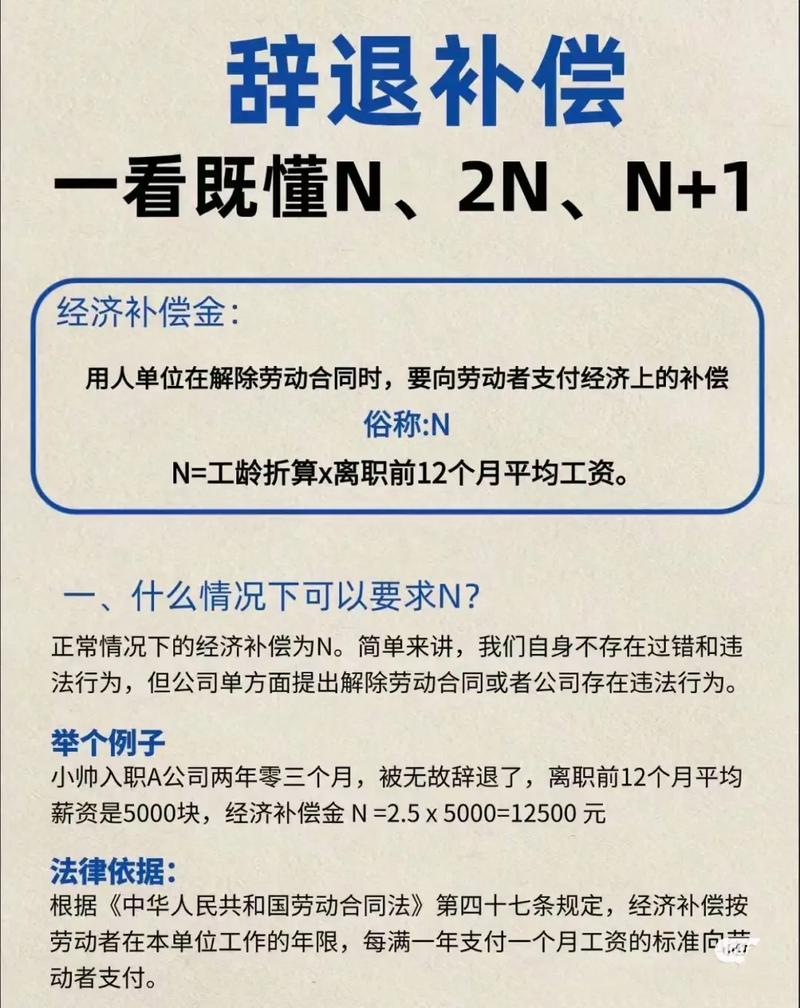 被公司辞退如何谈赔偿：法律策略与实战技巧