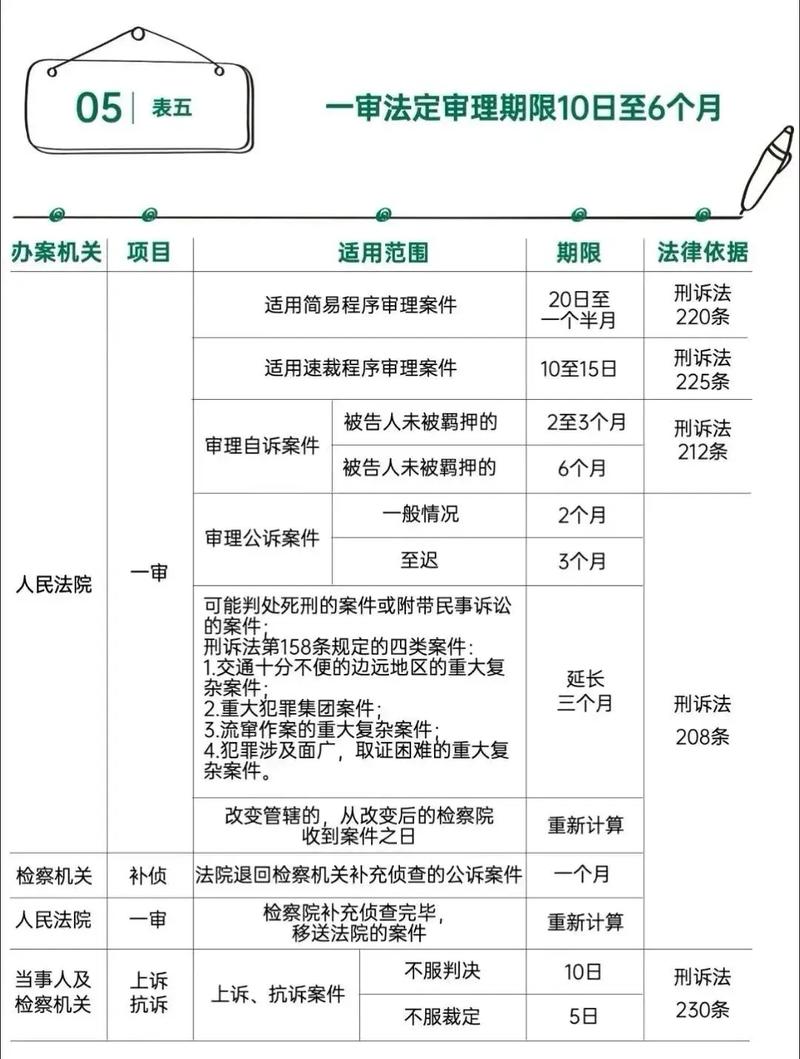 刑事附带民事诉讼：被害人索赔的一条捷径