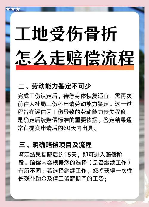工地受伤骨折如何索赔？法律专家为您权威解读