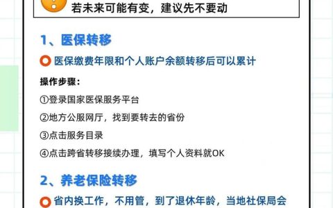 离职空窗期社保怎么办？避免断缴影响全攻略