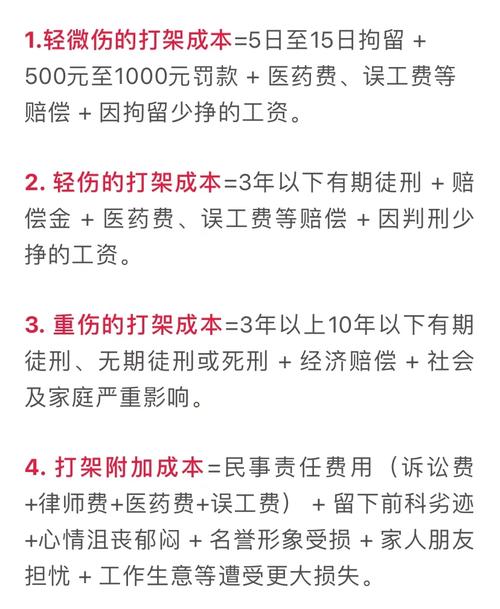 打人致轻微伤的法律责任与赔偿标准