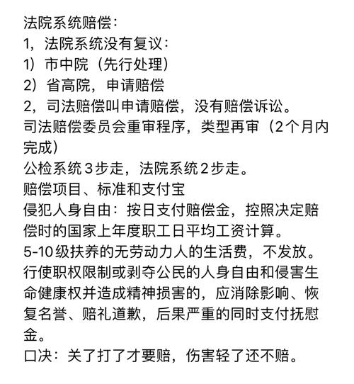 行政赔偿过期未申请？关键时效与救济途径解析