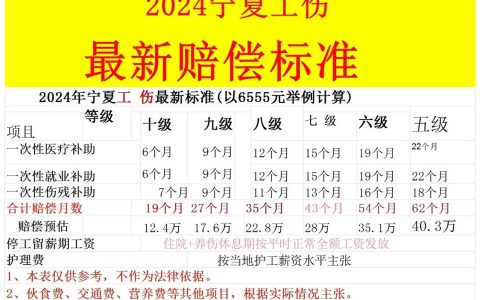 国家赔偿新标准：每日462.44元的背后