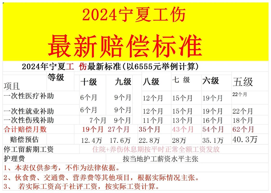 国家赔偿新标准：每日462.44元的背后