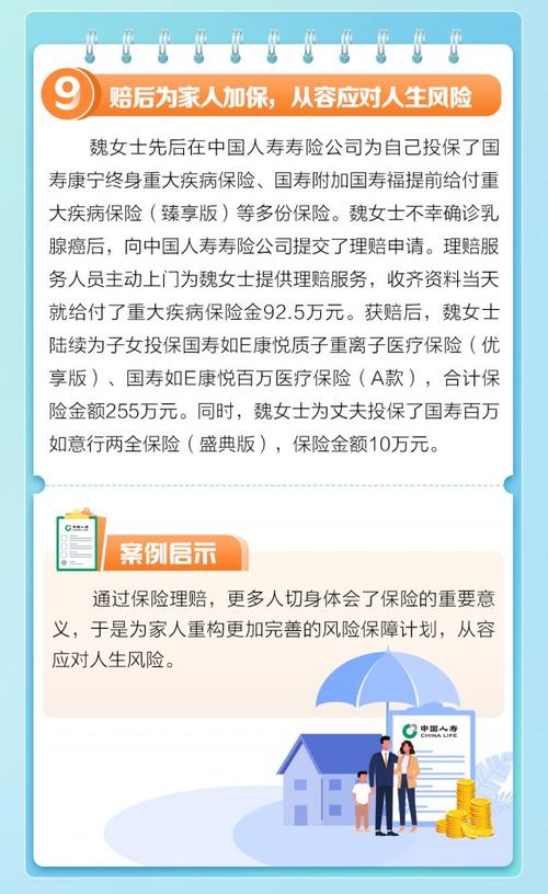 10个经典保险理赔案例及启示