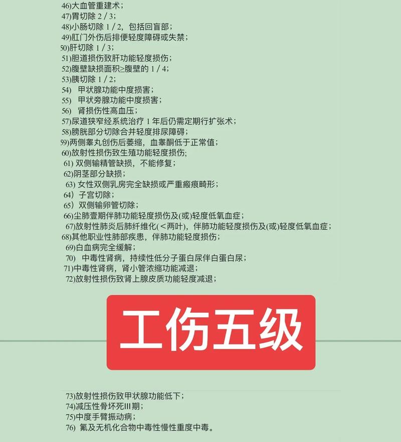 工伤等级认定标准详解：1-10级划分与权益保障