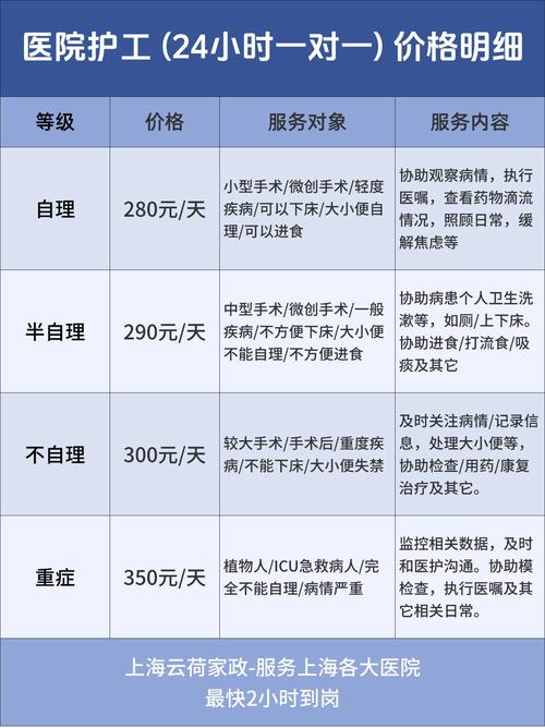 人身损害案件护理费赔偿标准权威解析与实操要点