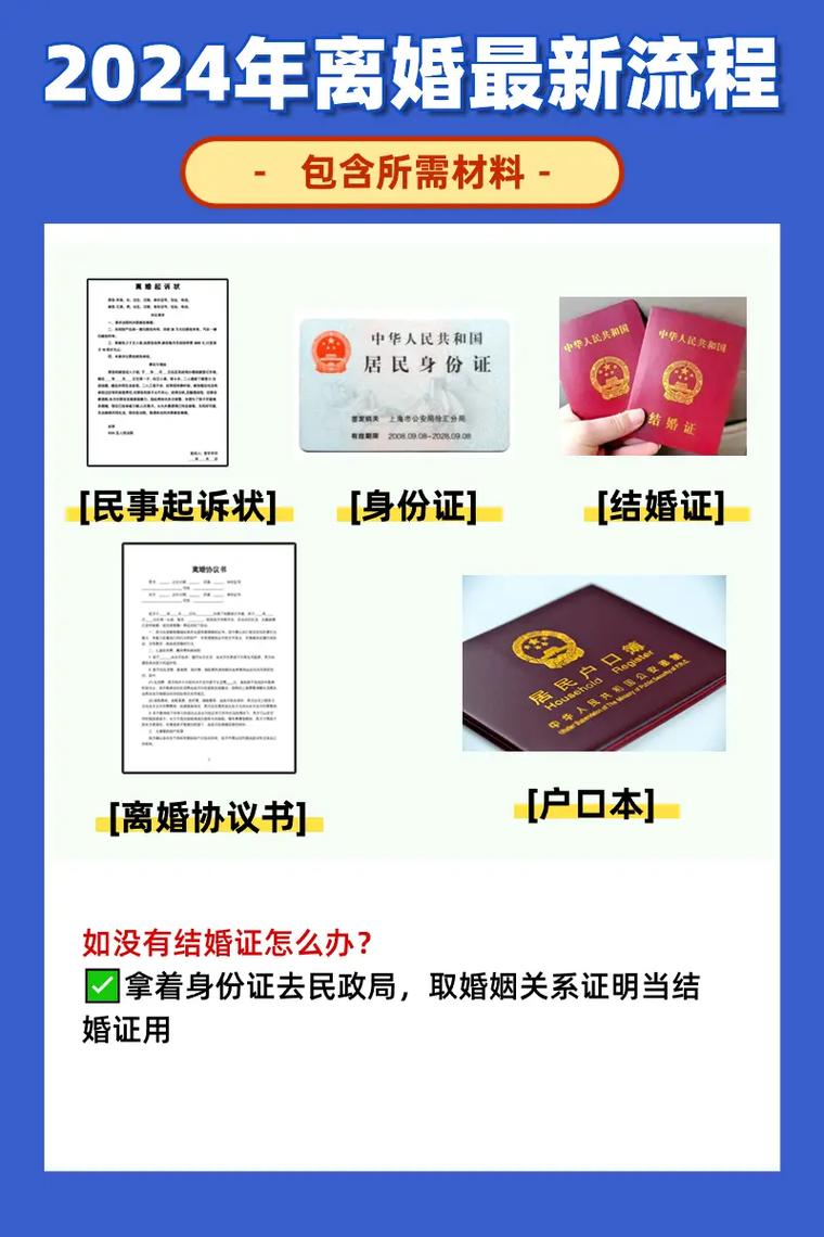 起诉离婚全流程：材料准备到判决执行指南