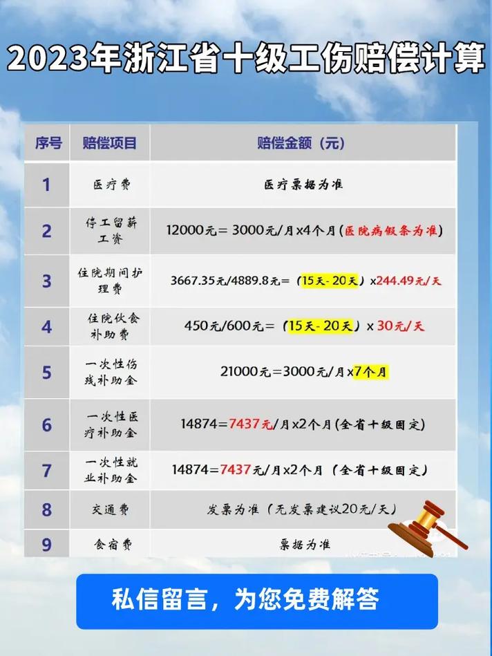 工伤律师收费标准详解与选择指南