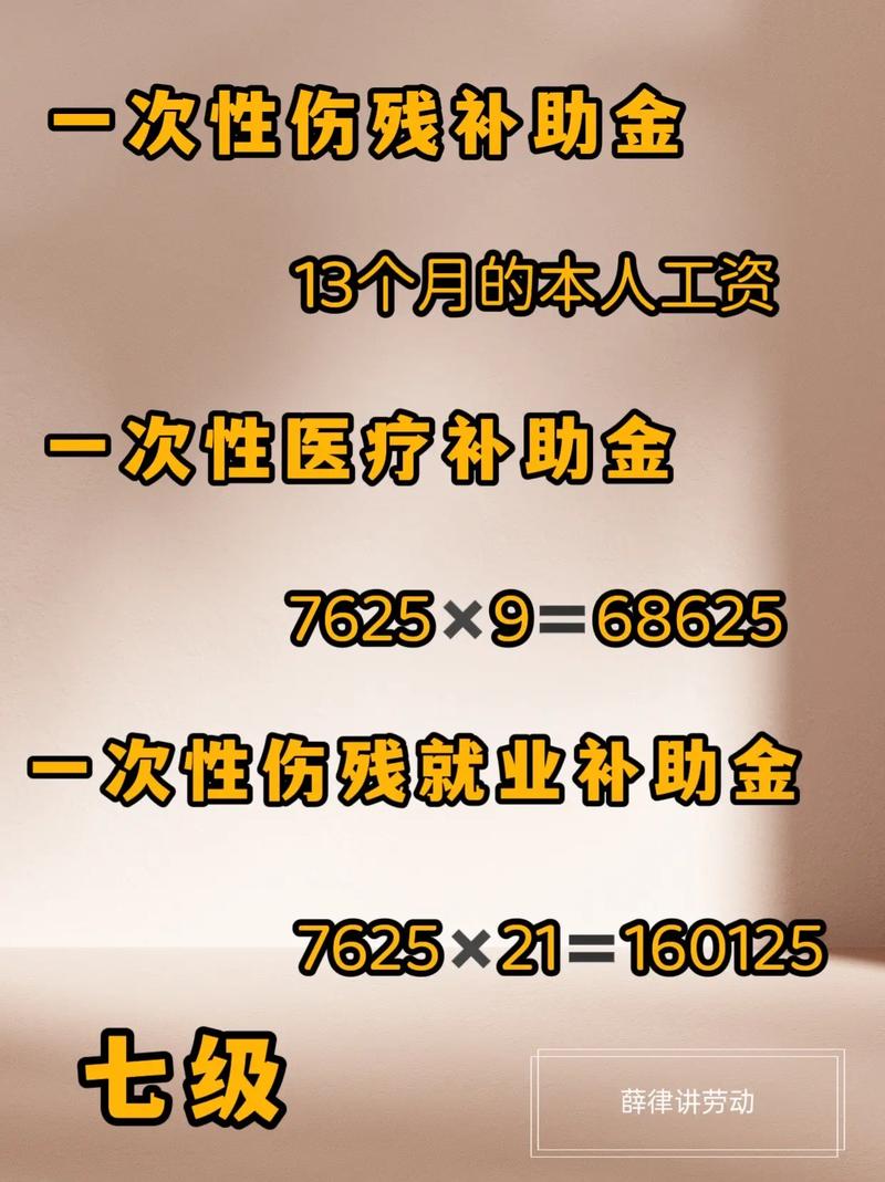 别只算赔偿金！工伤给公司带来的五重损失深度剖析