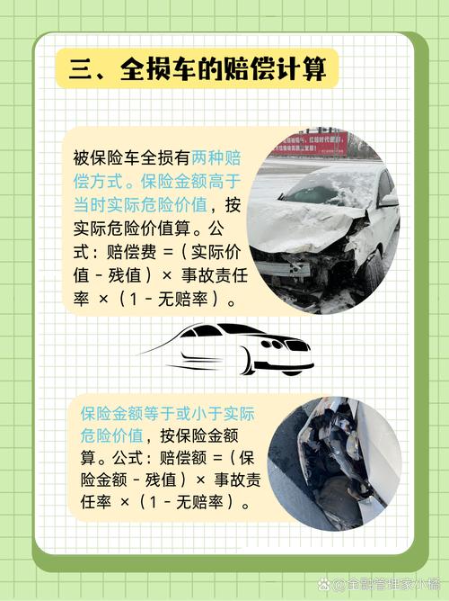 车被撞对方全责，这些赔偿一分不能少