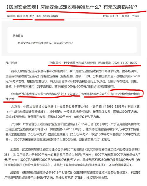 房屋受损鉴定与赔偿标准全解析