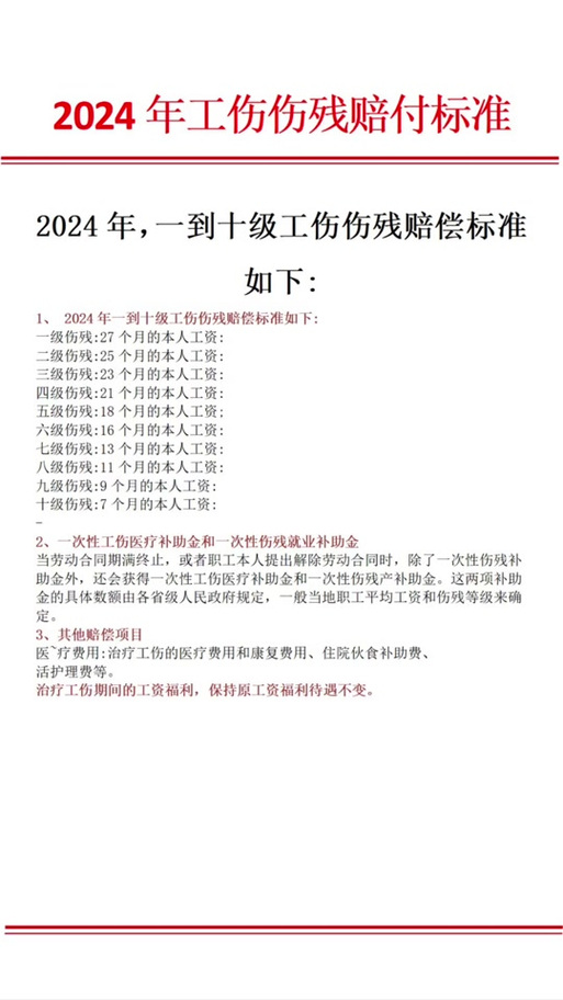 工伤伤残等级赔偿标准全解：计算方法与实例