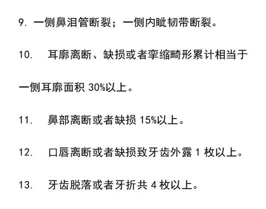 轻伤一级判刑标准与赔偿详解