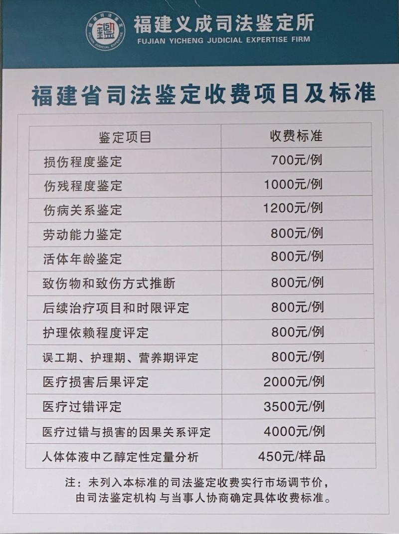 司法鉴定收费新规解读与实用指南