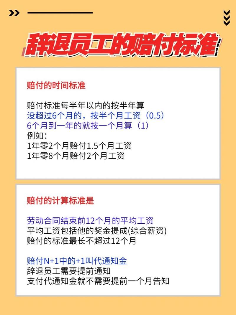 老板辞退员工必看：经济补偿标准与计算全解
