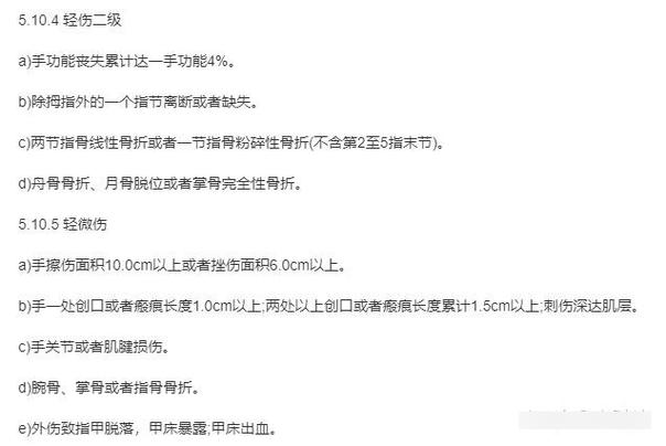轻伤认定标准全解析：律师实战指南