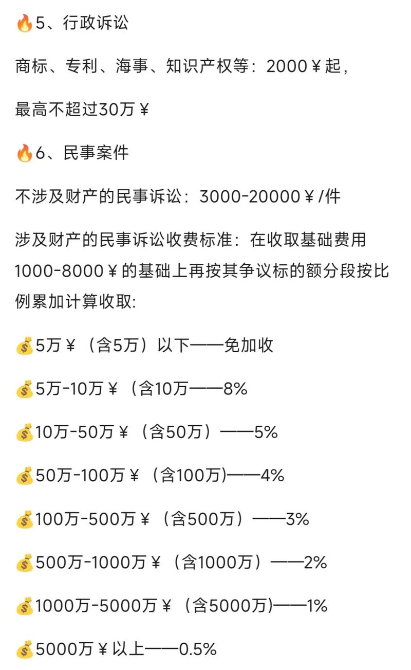刑事案件律师费用标准详解