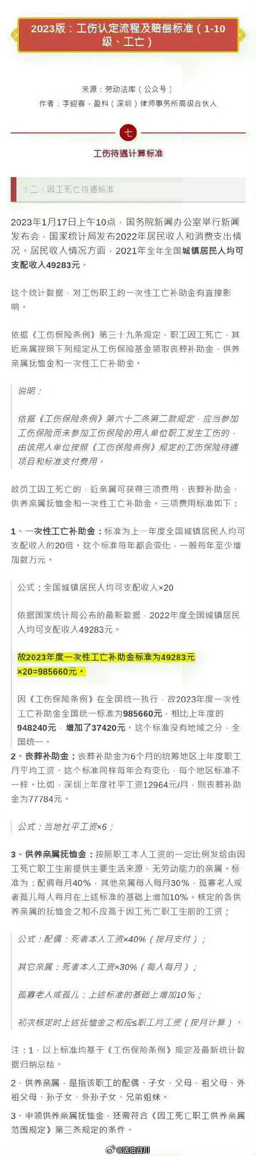 工作时猝死算工亡吗？关键认定条件与流程解析