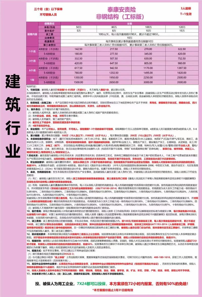 百万级工亡补助金：2024年新标准深度解读与权益保障