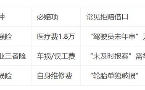 交通事故对方全责却拒不赔偿？法律途径助您维权