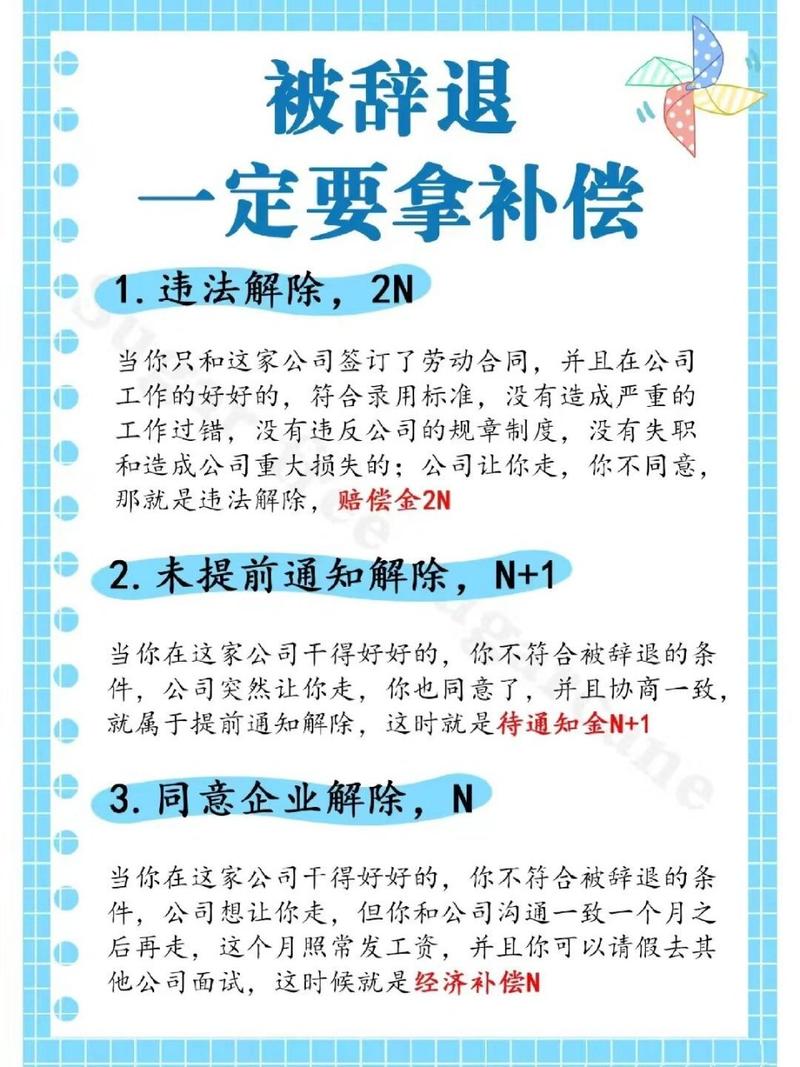 遭遇劝退莫慌张，专业指南助你谈妥合法赔偿