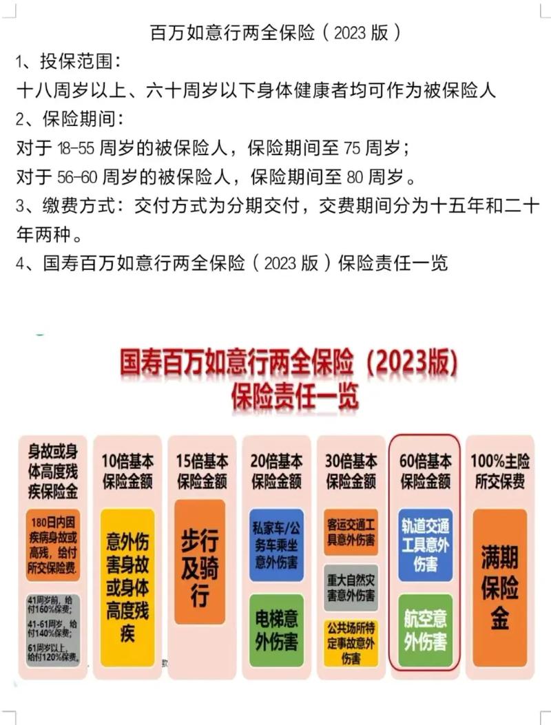中国人寿雇主责任险赔偿标准详解